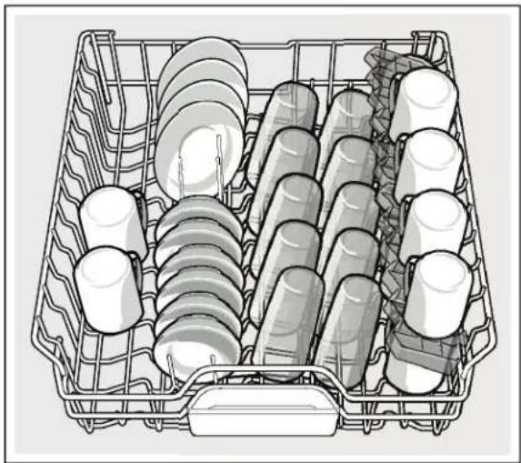 THERMADOR DWHD770CPR - Loading patterns for lower rack - 7