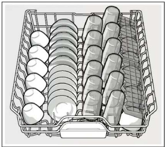 THERMADOR DWHD770CPR - Loading patterns for lower rack - 6