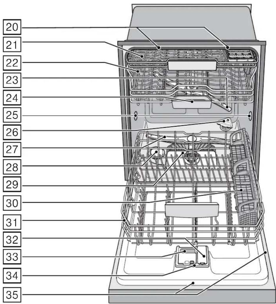 THERMADOR DWHD770CPR - Mise en marche - 2