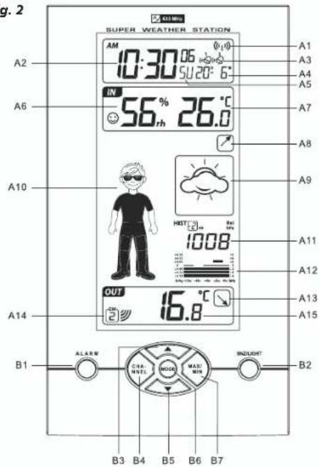 TFA 35.1085 - Grootte: - 3