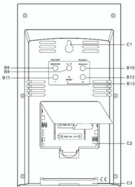 TFA 35.1085 - Grootte: - 5