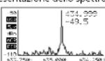 Monacor RFEXPLORER6 - N.B.: - 6
