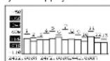 Monacor RFEXPLORER6 - Mode analyseur WiFi - 1