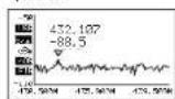 Monacor RFEXPLORER6 - Modo analizatatore di spettro Ricaricare la batteria - 3