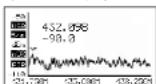 Monacor RFEXPLORER6 - Notes: - 3