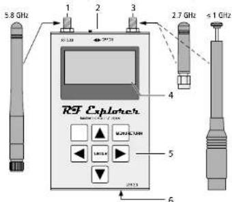 Monacor RFEXPLORER6 - Éléments - 1