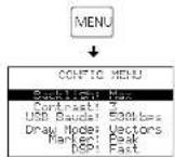 Monacor RFEXPLORER6 - Menus - 3