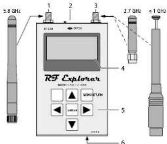 Monacor RFEXPLORER6 - Descrizione - 1