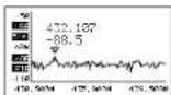 Monacor RFEXPLORER6 - Spektrum-Analyser-Modus Akku auflagen - 4