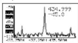 Monacor RFEXPLORER6 - Menu attenuation - 2