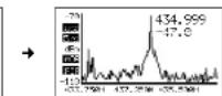 Monacor RFEXPLORER6 - Menu attenuation - 3