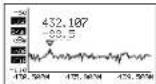 Monacor RFEXPLORER6 - Spectrum Analyser Mode Recharging the battery - 3