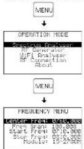Monacor RFEXPLORER6 - Menus - 1