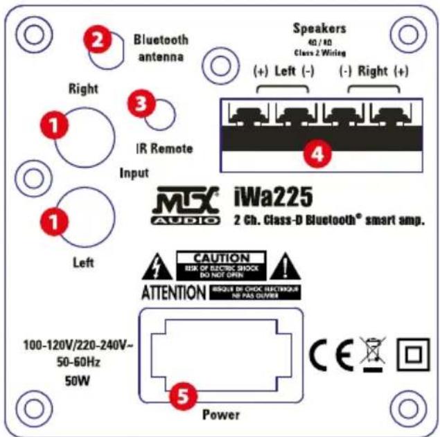 MTX Audio iWa225 - Branchements - 1