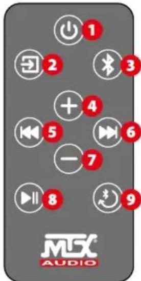 MTX Audio iWa225 - Remote control keys - 1