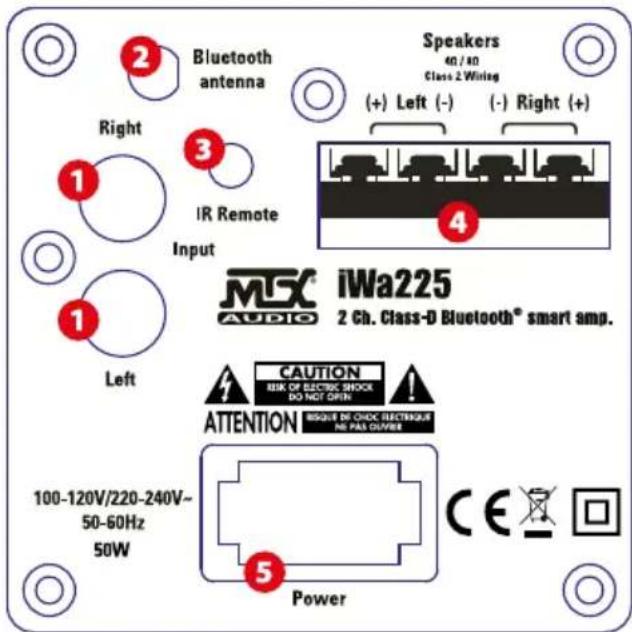 MTX Audio iWa225 - Connections - 1