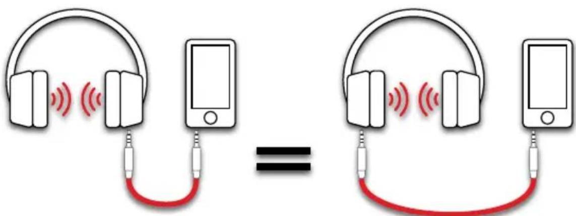 MTX Audio iX1 - Telekommande et Micro : - 1