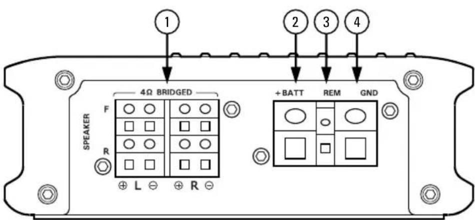MTX Audio WET75.4 - DISPOSICION DEL PANEL - 2