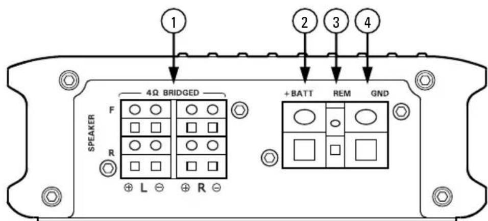 MTX Audio WET75.4 - LAYOUT DO PAINEL - 2