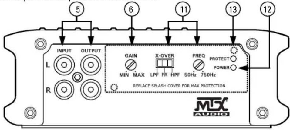 MTX Audio WET75.4 - DISPOSICION DEL PANEL - 1