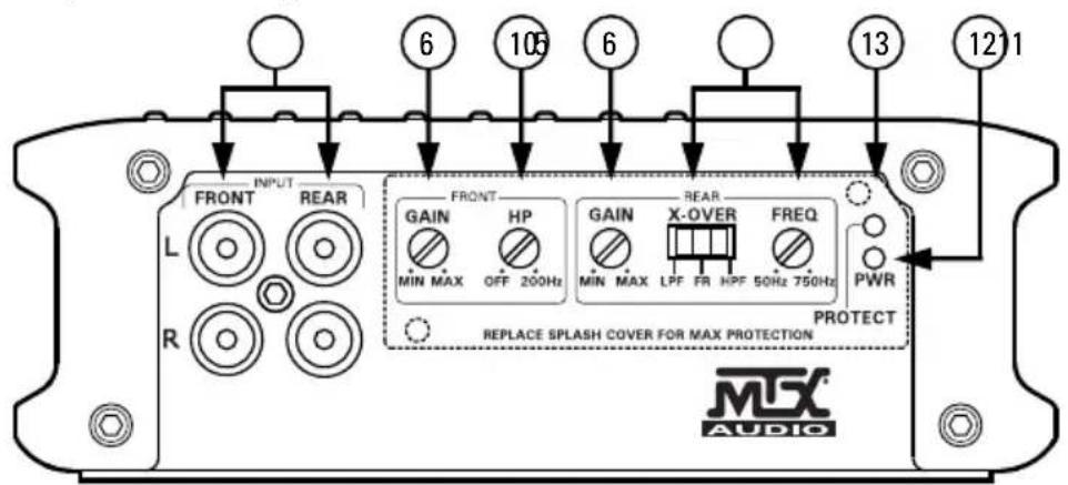MTX Audio WET75.4 - DISPOSITION DU PANNEAU - 1