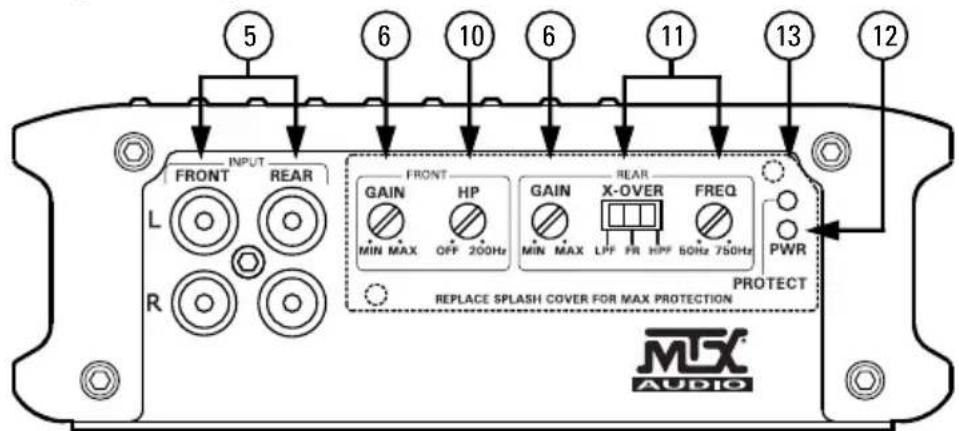 MTX Audio WET75.4 - DISPOSICION DEL PANEL - 1