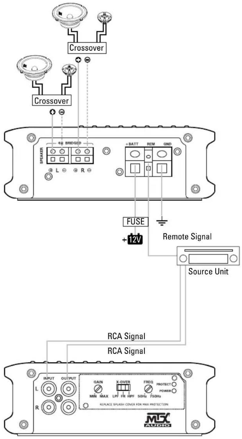 MTX Audio WET75.4 - WIRING DIAGRAM - 1