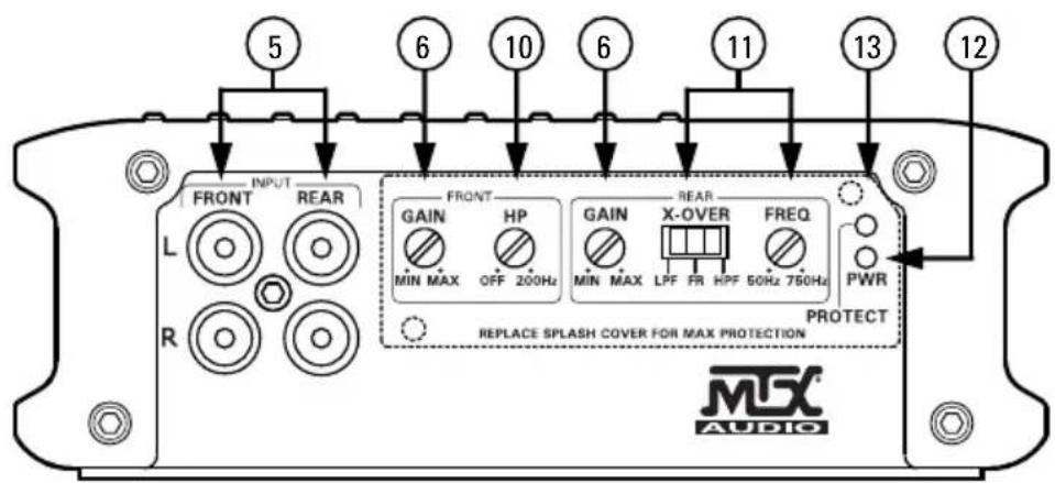 MTX Audio WET75.4 - LAYOUT DO PAINEL - 1