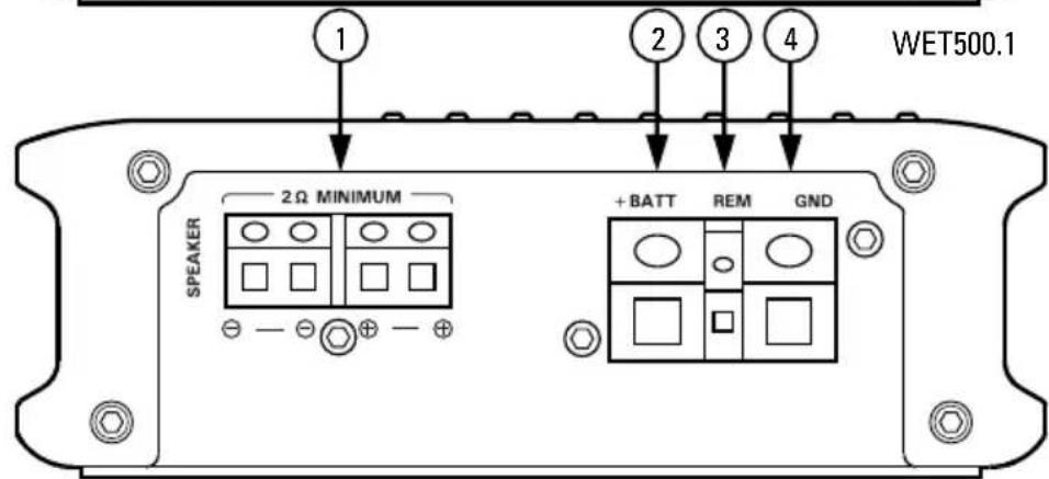 MTX Audio WET75.4 - DISPOSICION DEL PANEL - 2