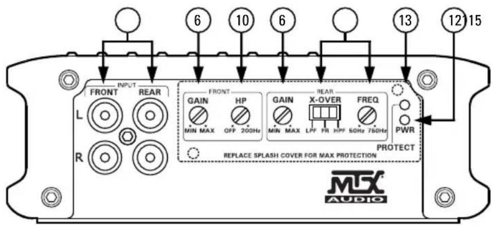 MTX Audio WET75.4 - PANEL LAYOUT - 1