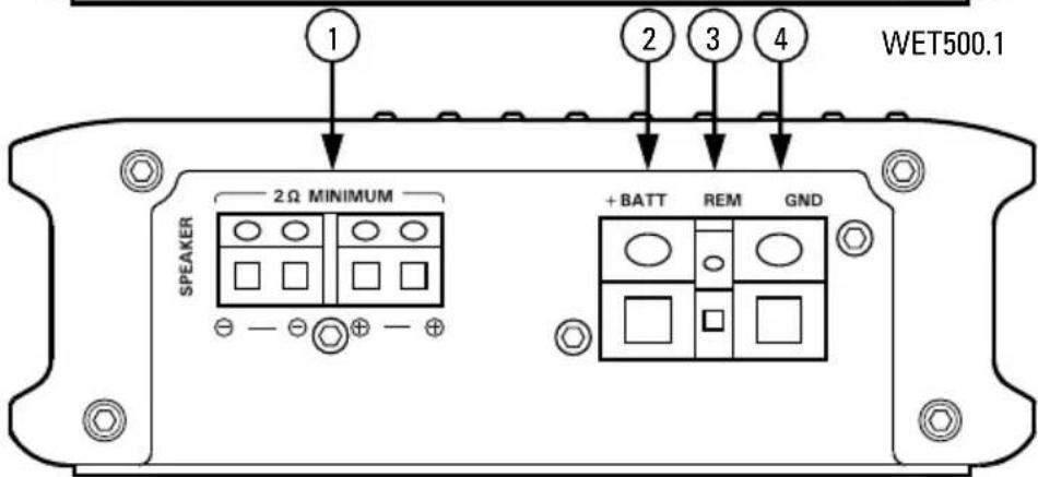 MTX Audio WET75.4 - LAYOUT DO PAINEL - 2