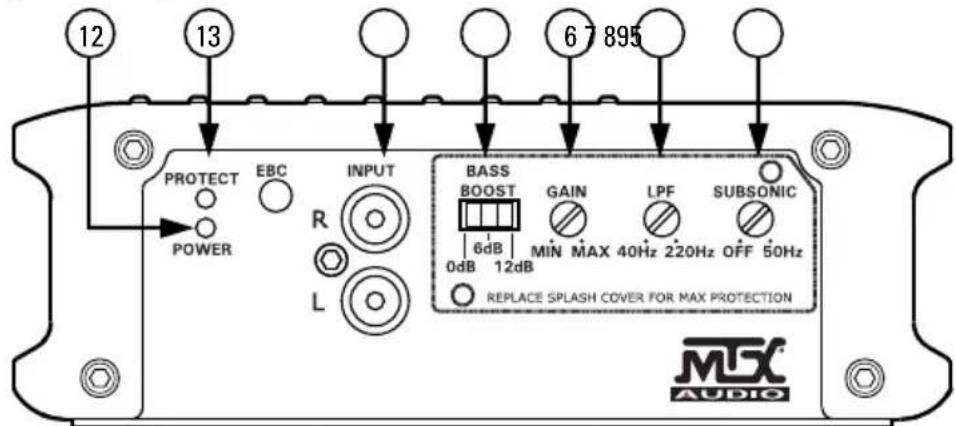 MTX Audio WET75.4 - LAYOUT DO PAINEL - 1