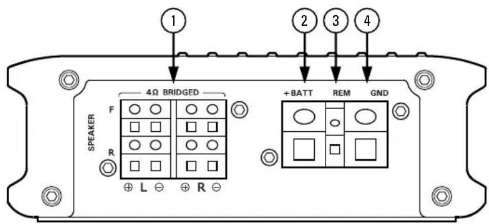 MTX Audio WET75.4 - PANEL LAYOUT - 2