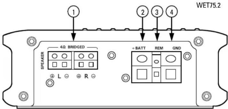 MTX Audio WET75.4 - PANEL LAYOUT - 2