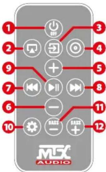 MTX Audio iWa250 - Réglages Wi-fi : - 1