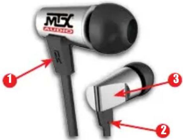 MTX Audio iX4 - Comment différencier la droite et la gauche ? - 1