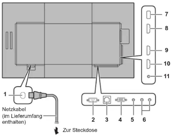 SHARP PNHW551 - Vorsicht - 1