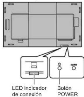 SHARP PNHW551 - Encendido/apagado - 3