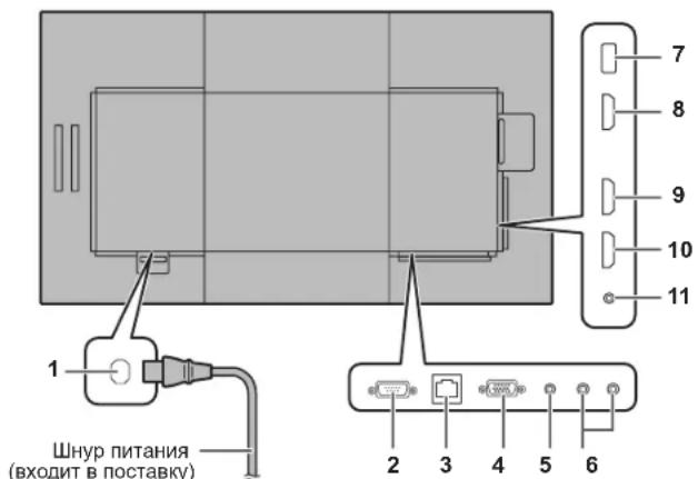 SHARP PNHW551 - BHHMaHHe - 1