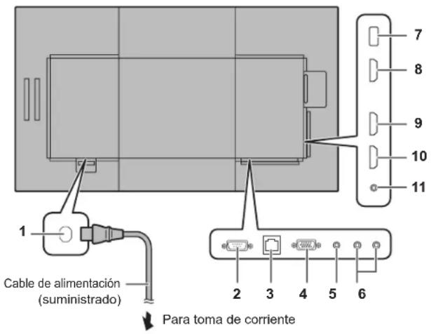SHARP PNHW551 - Precaución - 1