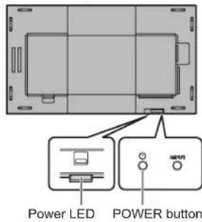 SHARP PNHW551 - Turning power on/off - 2