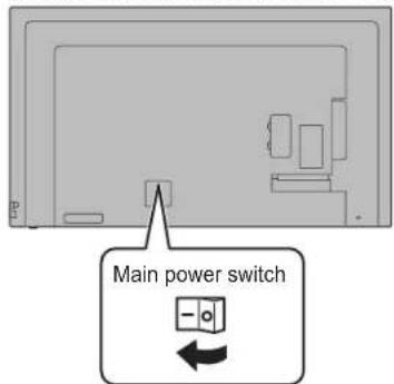 SHARP PNHW551 - Caution - 2