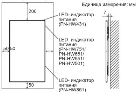 SHARP PNHW551 - MEPbI IPEIOCTOPOXHOCTN IPN KPEJIeHn - 2