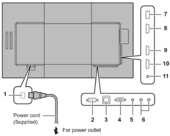 SHARP PNHW551 - Caution - 1