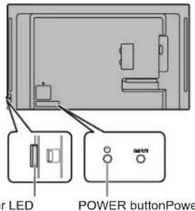 SHARP PNHW551 - Turning power on/off - 4