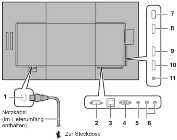SHARP PNHW861 - ! Vorsicht - 1