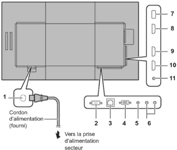SHARP PNHW861 - ! Attention - 1