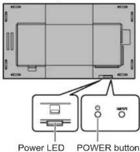 Power LED POWER button