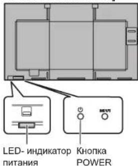 LED- индикатор питания Кнопка POWER