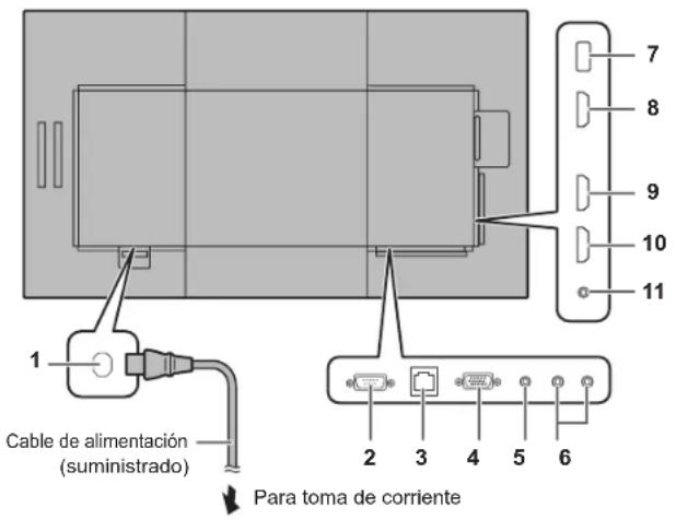 SHARP PNHW861 - ! Precaución - 1
